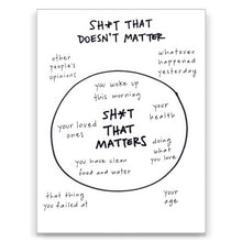 Load image into Gallery viewer, Shit That Matters