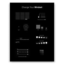 Load image into Gallery viewer, Change Your Mindset