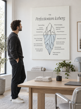 Load image into Gallery viewer, Perfectionism Iceberg