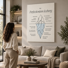 Load image into Gallery viewer, Perfectionism Iceberg