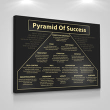 Load image into Gallery viewer, Pyramid Of Success