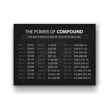 Load image into Gallery viewer, The Power Of Compound Dollars