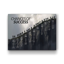 Load image into Gallery viewer, Chances Of Success