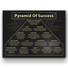 Load image into Gallery viewer, Pyramid Of Success