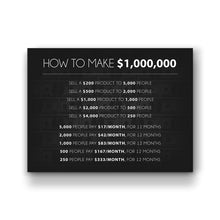 Load image into Gallery viewer, 1 Million Dollar Math