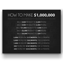 Load image into Gallery viewer, 1 Million Dollar Math