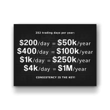 Load image into Gallery viewer, 252 Trading Days Per Year