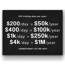 Load image into Gallery viewer, 252 Trading Days Per Year
