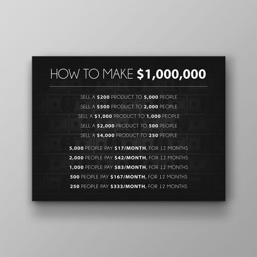 1 Million Dollar Math - Success Hunters Prints