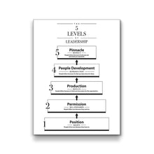 Load image into Gallery viewer, 5 Levels Of Leadership