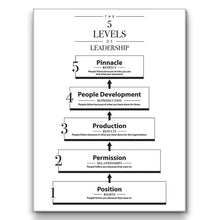 Load image into Gallery viewer, 5 Levels Of Leadership