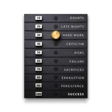 Load image into Gallery viewer, Weight Of Success