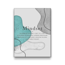 Load image into Gallery viewer, Mindset Definition