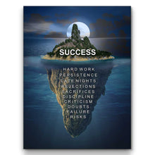 Load image into Gallery viewer, Island Midnight Success