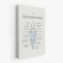 Load image into Gallery viewer, Perfectionism Iceberg