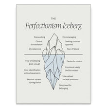 Load image into Gallery viewer, Perfectionism Iceberg