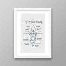 Load image into Gallery viewer, Perfectionism Iceberg
