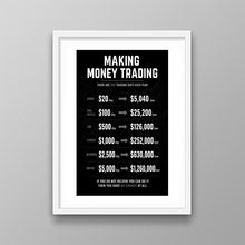 Load image into Gallery viewer, Make Money Trading