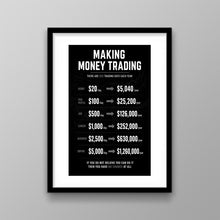 Load image into Gallery viewer, Make Money Trading