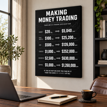 Load image into Gallery viewer, Make Money Trading