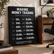 Load image into Gallery viewer, Make Money Trading