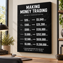 Load image into Gallery viewer, Make Money Trading