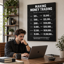 Load image into Gallery viewer, Make Money Trading