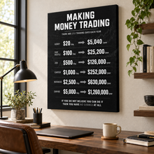 Load image into Gallery viewer, Make Money Trading