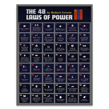 Load image into Gallery viewer, Laws Of Power