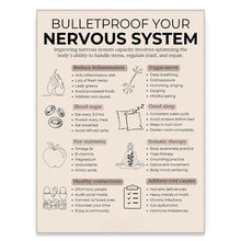Load image into Gallery viewer, Bulletproof Your Nerves