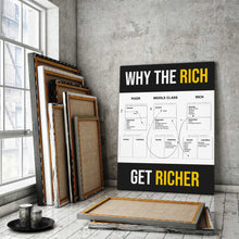 Load image into Gallery viewer, Why The Rich Get Richer