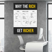 Load image into Gallery viewer, Why The Rich Get Richer