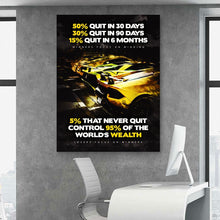 Load image into Gallery viewer, 95% World's Wealth