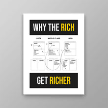 Load image into Gallery viewer, Why The Rich Get Richer
