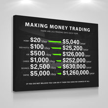 Load image into Gallery viewer, Making Money Trading