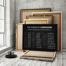 Load image into Gallery viewer, The Power Of Compound Dollars - Success Hunters Prints