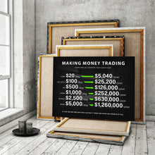 Load image into Gallery viewer, Making Money Trading