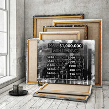 Load image into Gallery viewer, Make $1,000,000 Trading