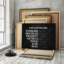 Load image into Gallery viewer, The Road To A Million Dollars - Success Hunters Prints