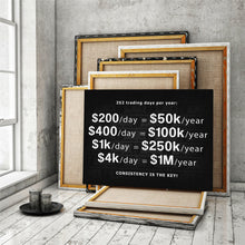 Load image into Gallery viewer, 252 Trading Days Per Year - Success Hunters Prints