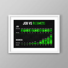 Load image into Gallery viewer, Job Vs Business