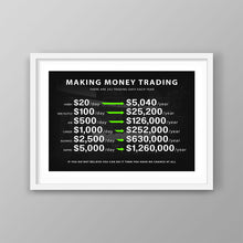 Load image into Gallery viewer, Making Money Trading