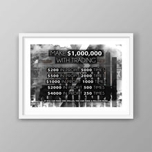 Load image into Gallery viewer, Make $1,000,000 Trading
