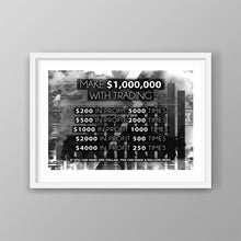 Load image into Gallery viewer, Make $1,000,000 Trading