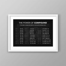 Load image into Gallery viewer, The Power Of Compound Dollars - Success Hunters Prints