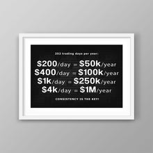 Load image into Gallery viewer, 252 Trading Days Per Year - Success Hunters Prints