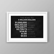 Load image into Gallery viewer, The Road To A Million Dollars - Success Hunters Prints