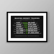 Load image into Gallery viewer, Making Money Trading