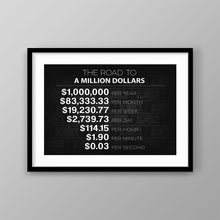 Load image into Gallery viewer, The Road To A Million Dollars - Success Hunters Prints
