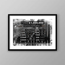 Load image into Gallery viewer, Make $1,000,000 Trading